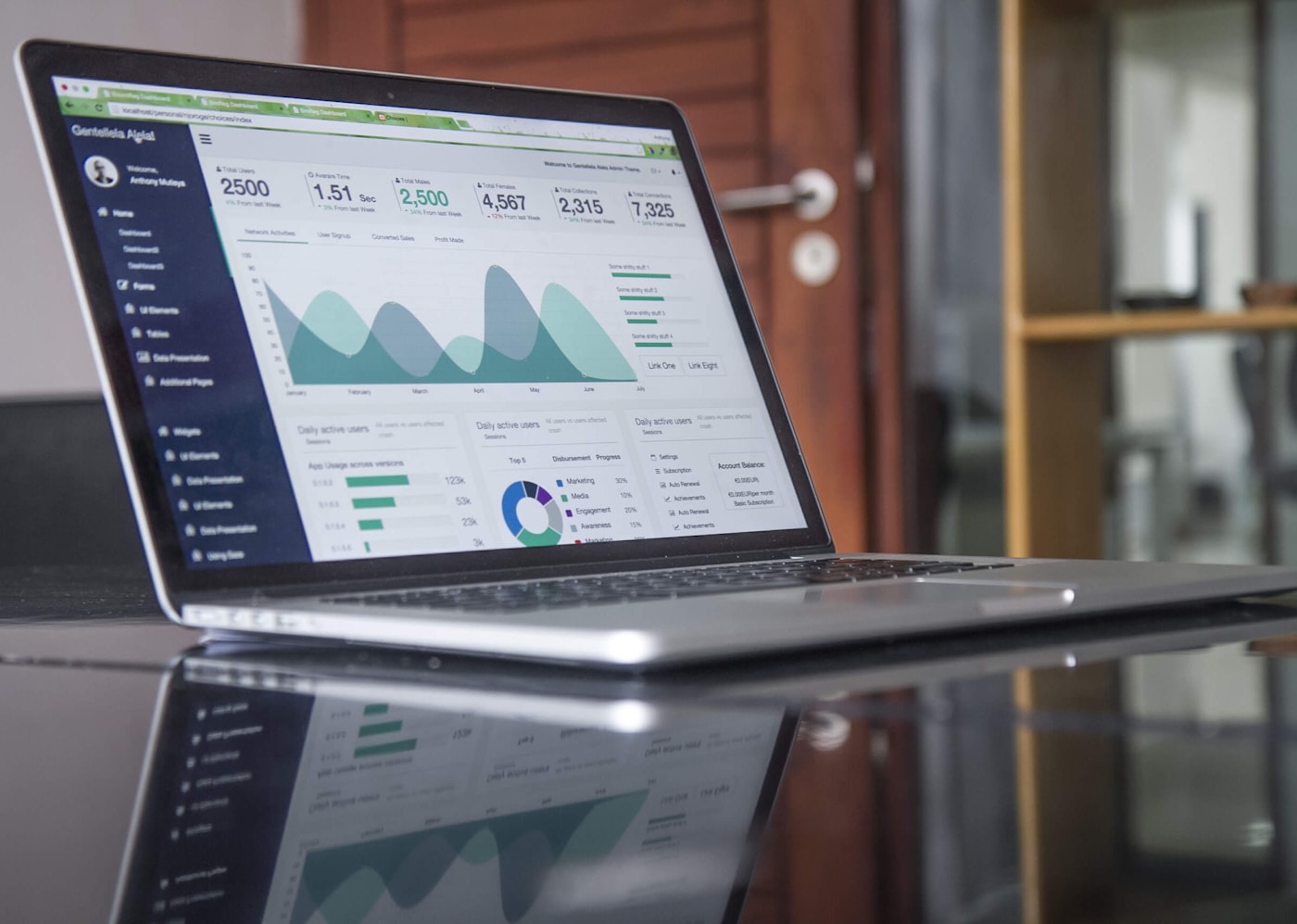 Business line of credit